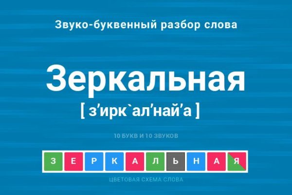 Кракен современный маркет