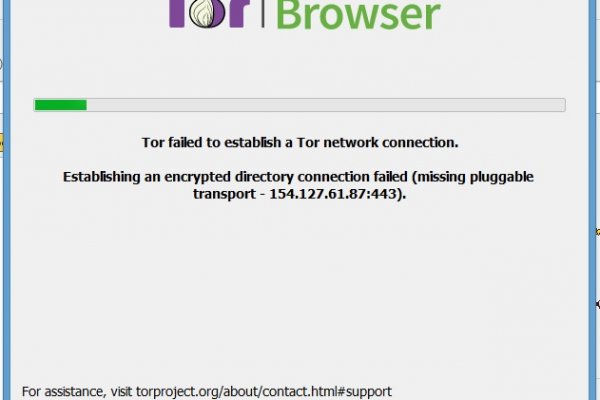 Официальная тор ссылка кракен сайта